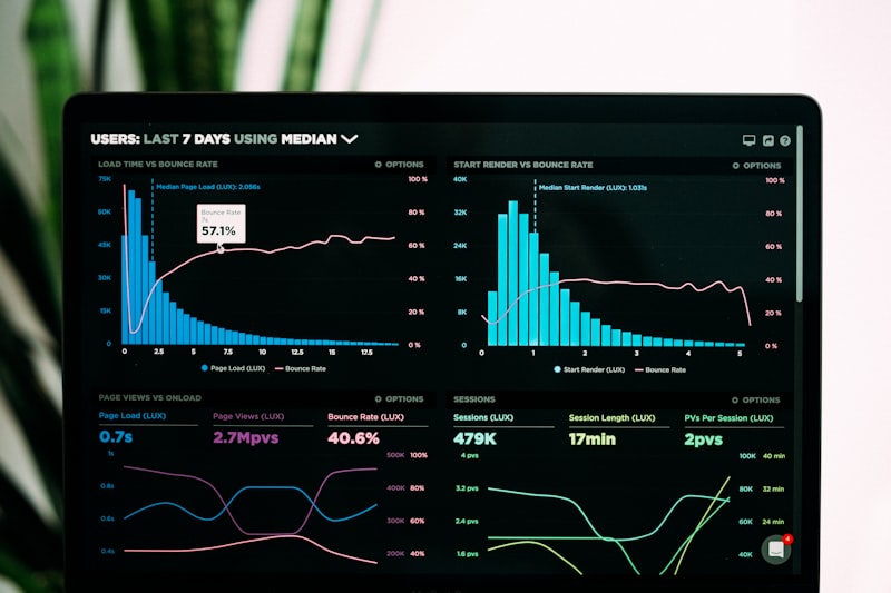 Cómo usar Google Trends en tu estrategia de marketing