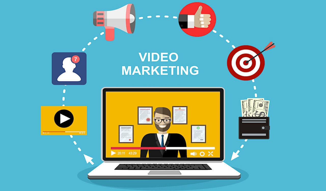 Ventajas y desventajas del video marketing