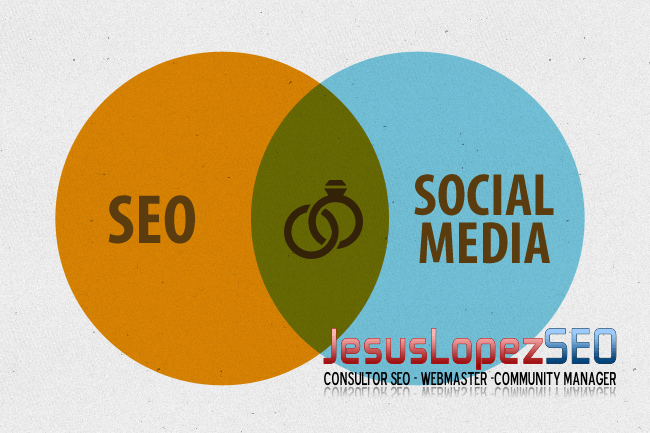 Social Media vs SEO ¿Cuál le conviene más a tu estrategia? #Infografía