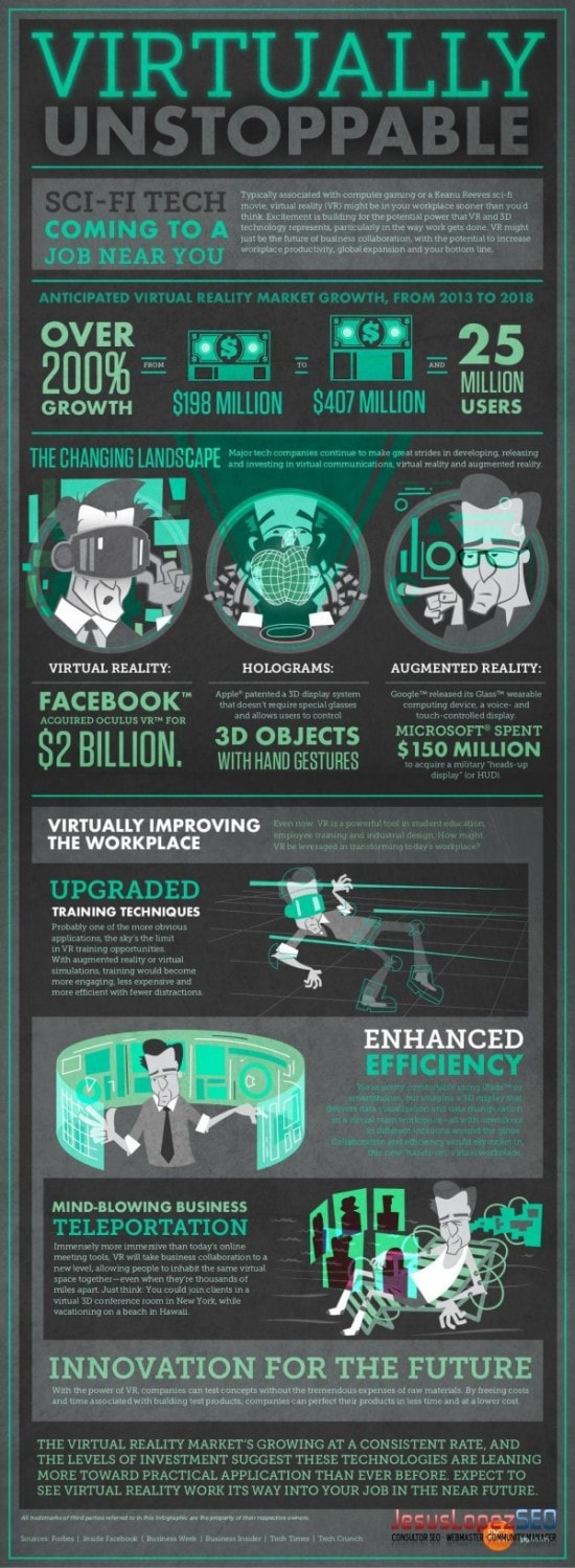 realidad-virtual-infografia