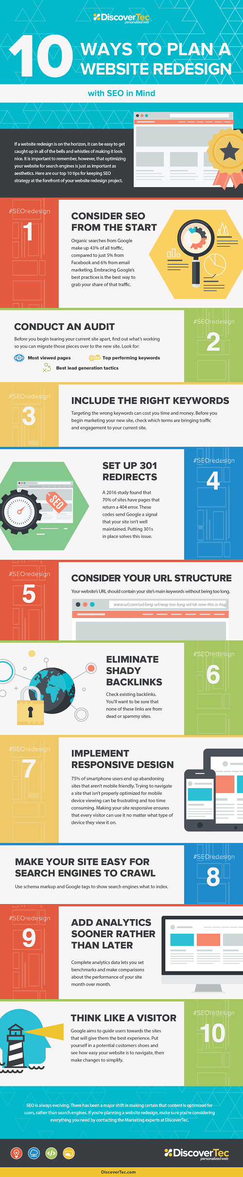 Cómo planificar el rediseño de tu web pensando en SEO #infografía