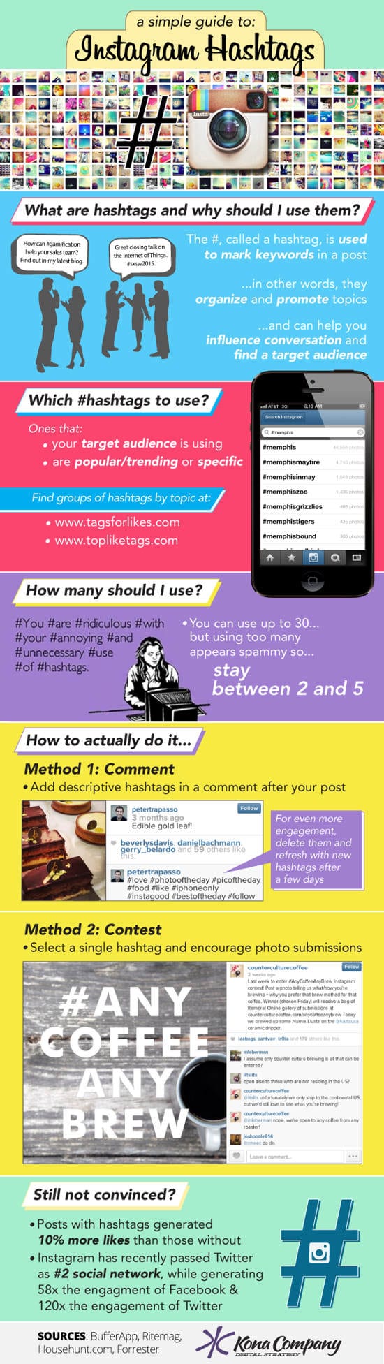 uso de los hashtags en Instagram infografia