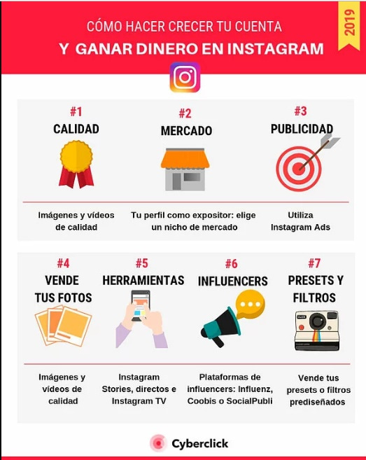 como vender por instagram infografia