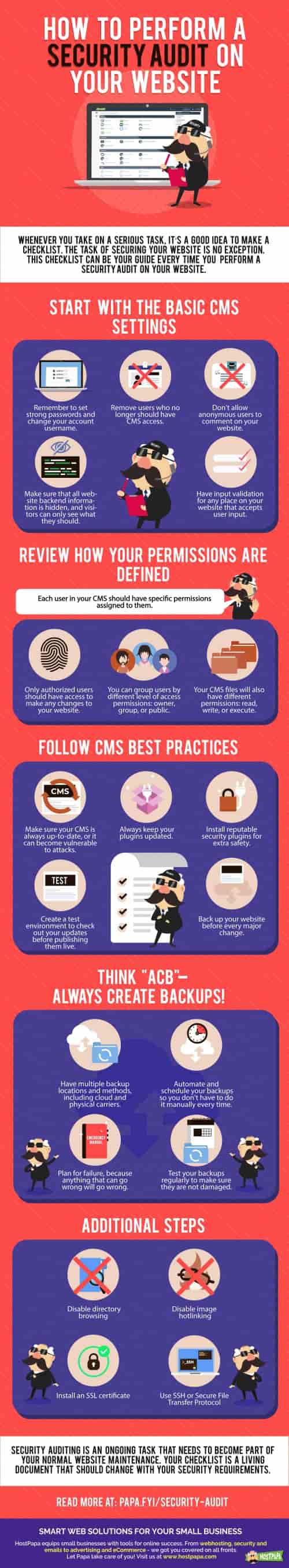 Cómo hacer una auditoría de seguridad en tu web infografia